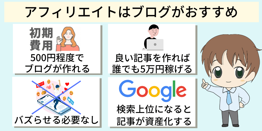 独学でアフィリエイトをするならブログがおすすめ